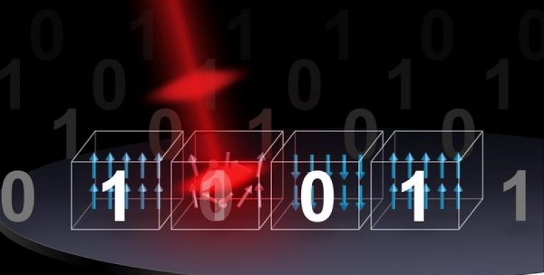 Next Generation Photonic Memory Devices are Light Written and Ultra Fast