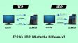 TCP Vs UDP: What’s the Difference?